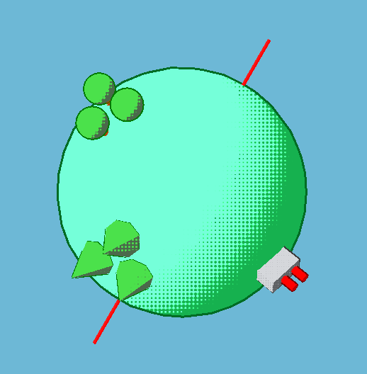 Happy planet